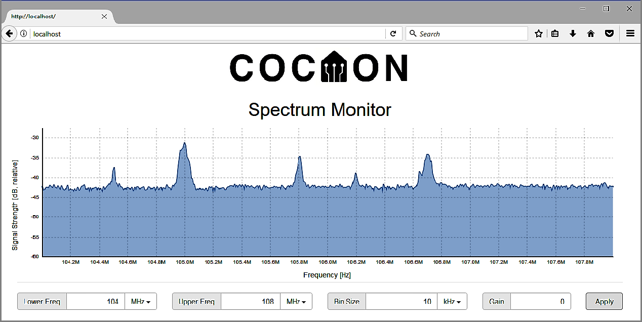 Spectrum Monitor